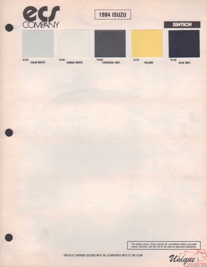 1984 Isuzu Paint Charts ECS 1